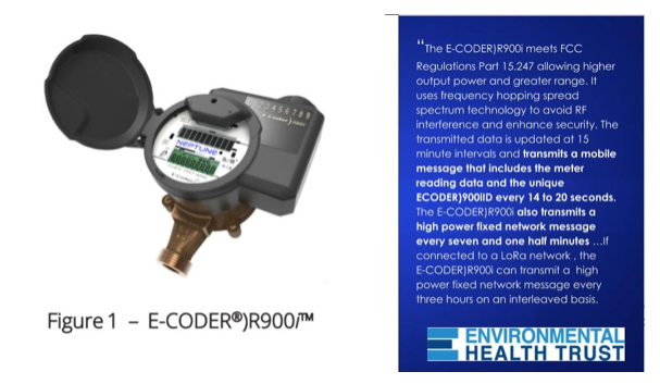 Smart Meter